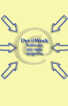 Software pe rogni esigenza